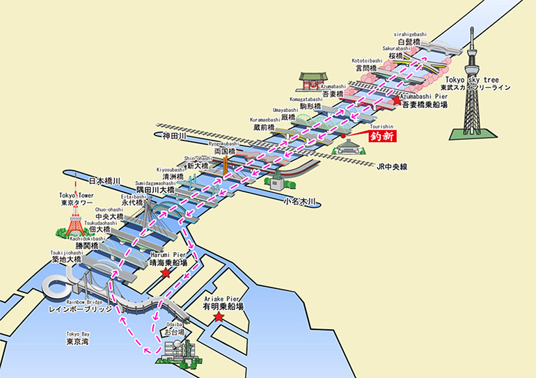 Course map