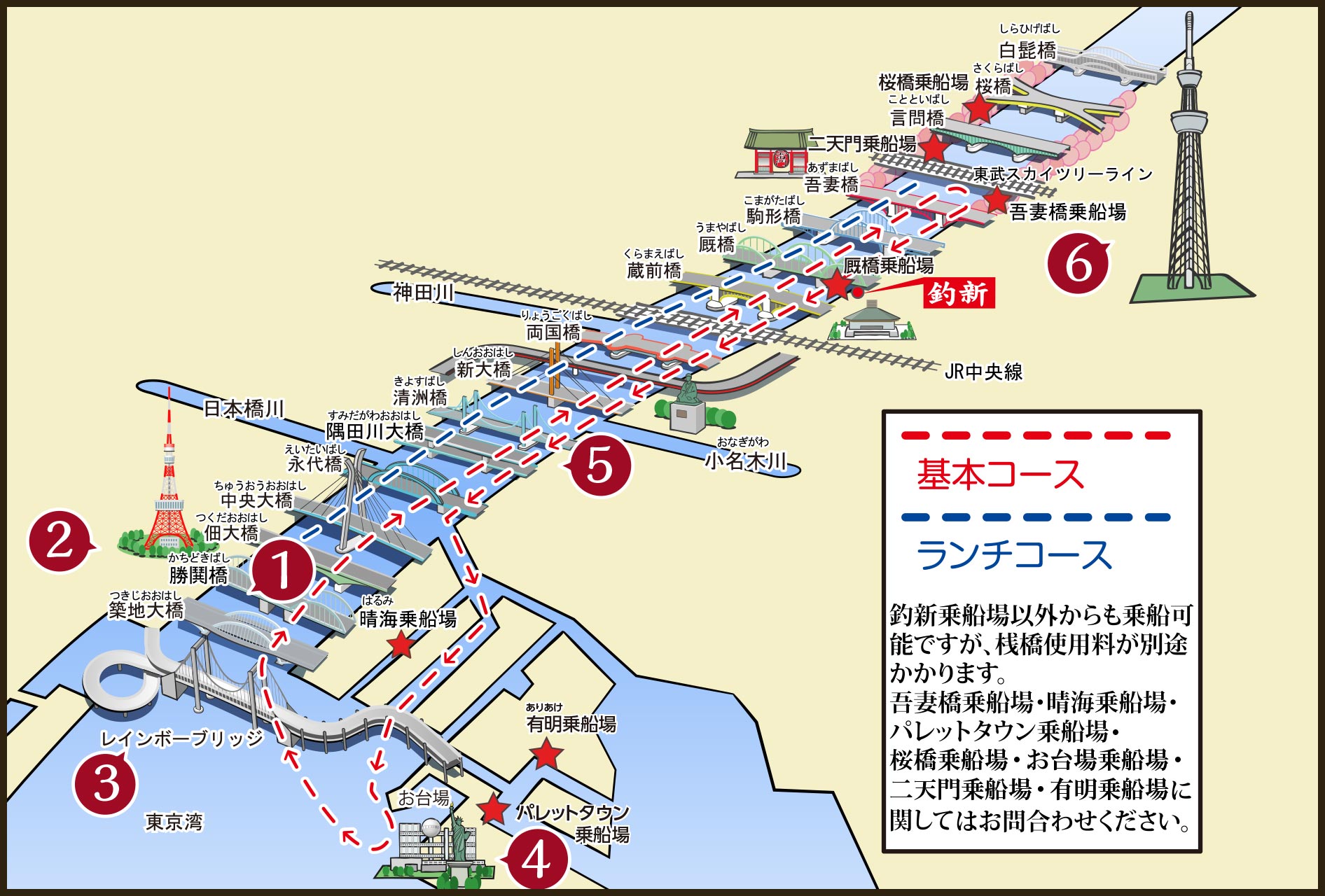 隅田川周遊コース